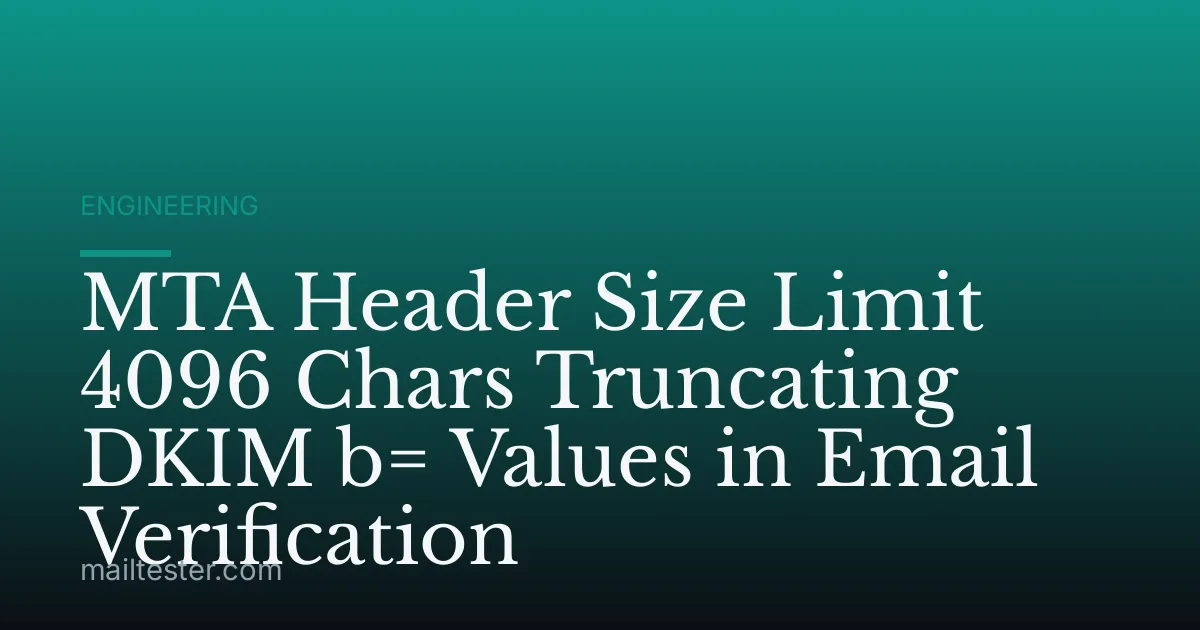 MTA Header Size Limit 4096 Chars Truncating DKIM b= Values in Email Verification