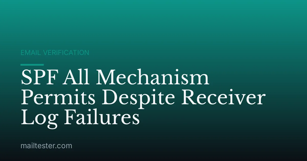 SPF All Mechanism Permits Despite Receiver Log Failures
