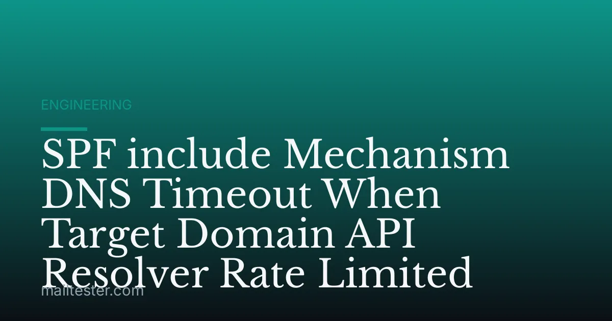 SPF include Mechanism DNS Timeout When Target Domain API Resolver Rate Limited