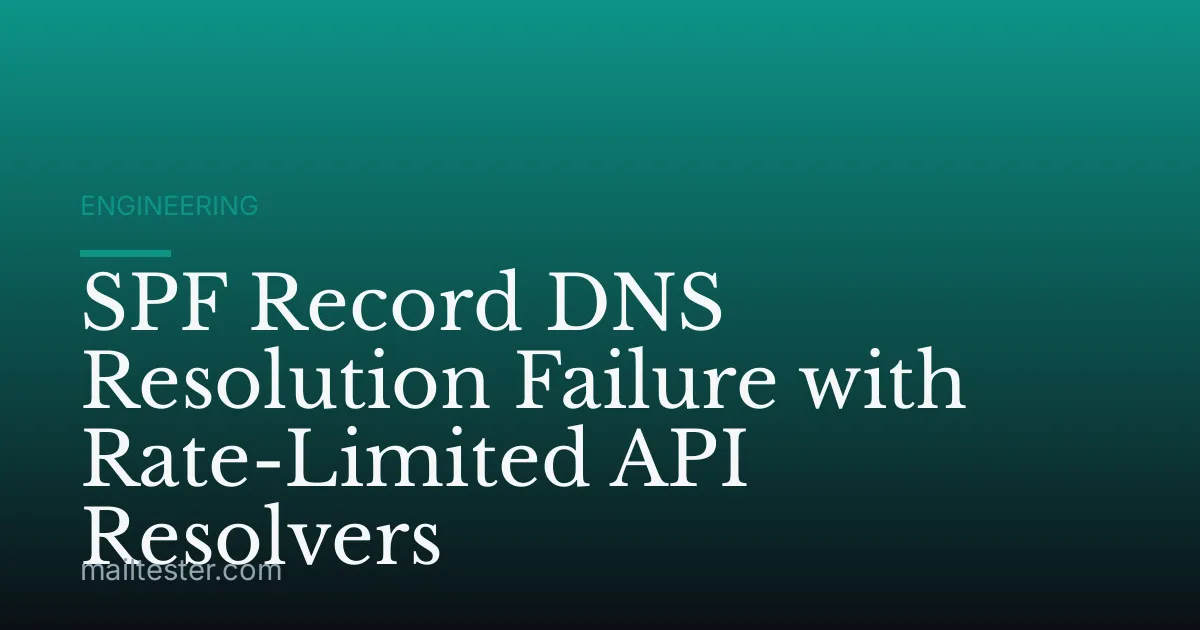 SPF Record DNS Resolution Failure with Rate-Limited API Resolvers