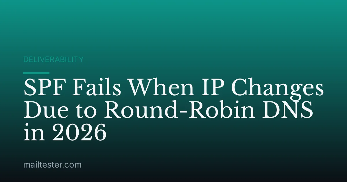 SPF Fails When IP Changes Due to Round-Robin DNS in 2026