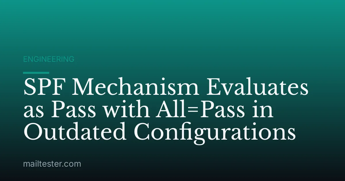 SPF Mechanism Evaluates as Pass with All=Pass in Outdated Configurations