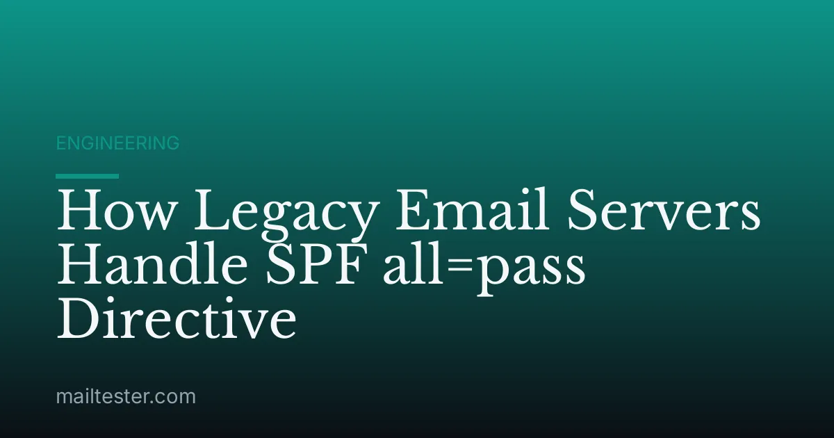 How Legacy Email Servers Handle SPF all=pass Directive
