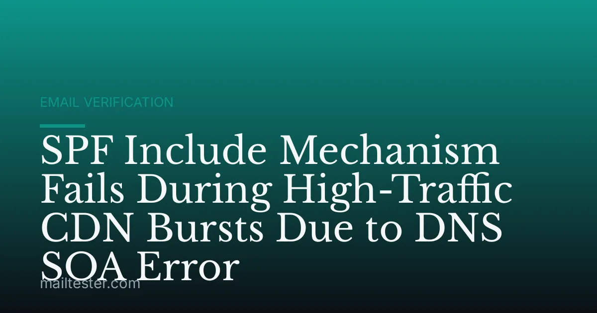 SPF Include Mechanism Fails During High-Traffic CDN Bursts Due to DNS SOA Error