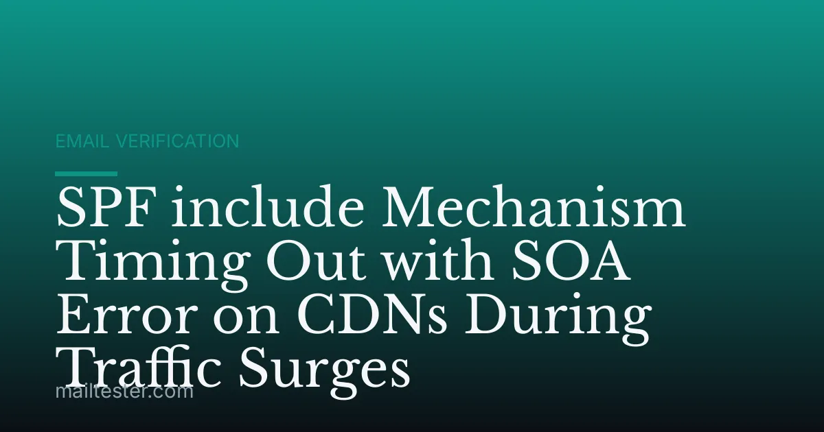 SPF include Mechanism Timing Out with SOA Error on CDNs During Traffic Surges