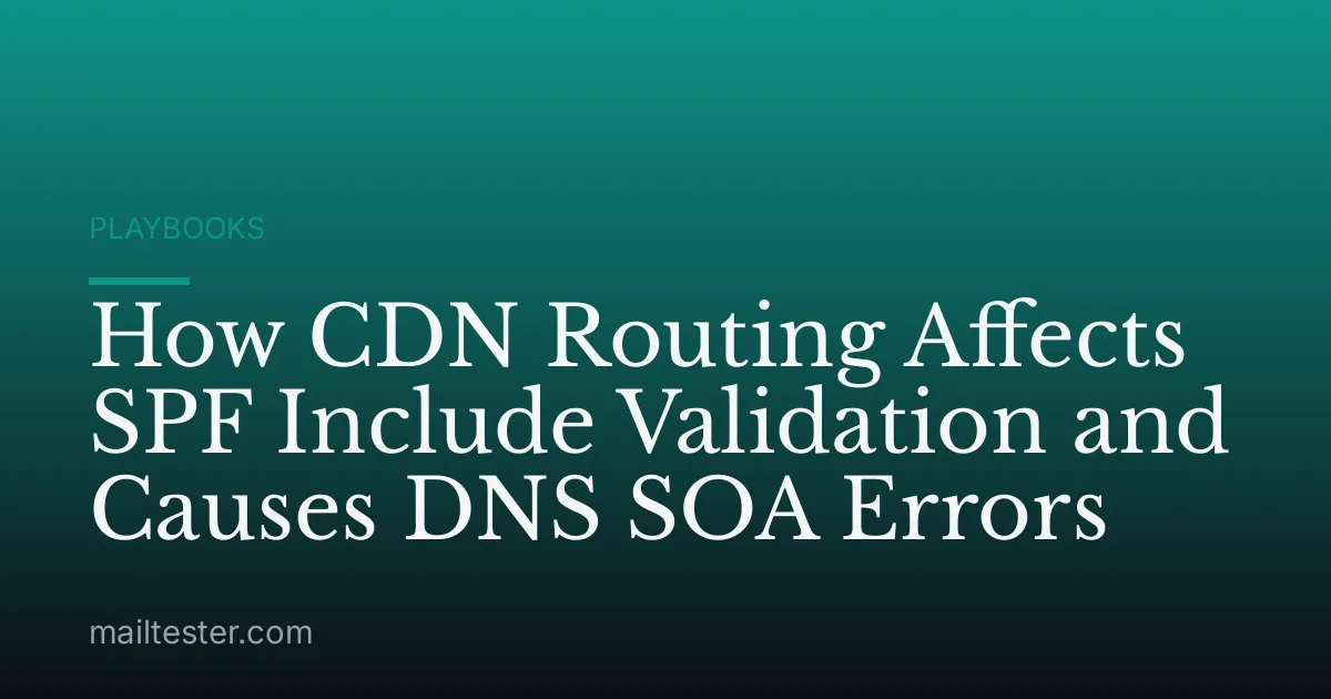 How CDN Routing Affects SPF Include Validation and Causes DNS SOA Errors