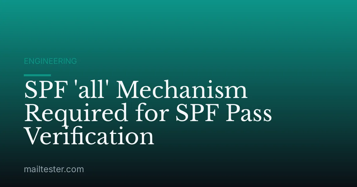 SPF 'all' Mechanism Required for SPF Pass Verification