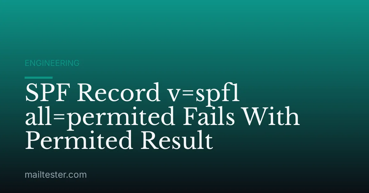 SPF Record v=spf1 all=permited Fails With Permited Result