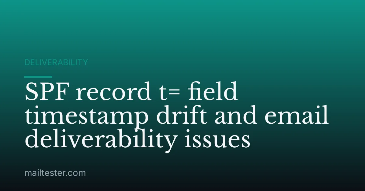 SPF record t= field timestamp drift and email deliverability issues