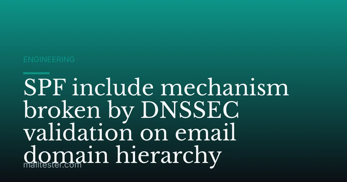 SPF include mechanism broken by DNSSEC validation on email domain hierarchy