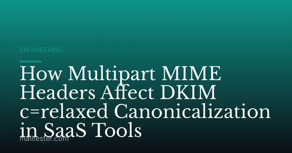 How Multipart MIME Headers Affect DKIM c=relaxed Canonicalization in SaaS Tools