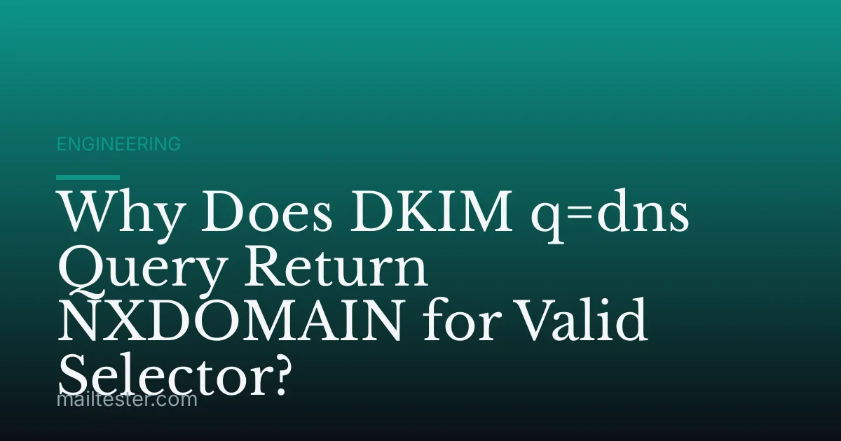 Why Does DKIM q=dns Query Return NXDOMAIN for Valid Selector?