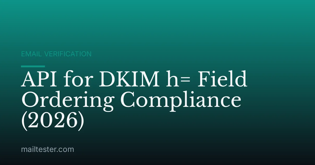 API for DKIM h= Field Ordering Compliance (2026)
