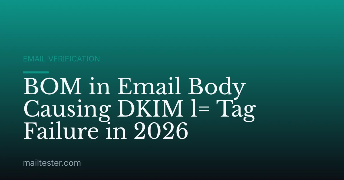 BOM in Email Body Causing DKIM l= Tag Failure in 2026