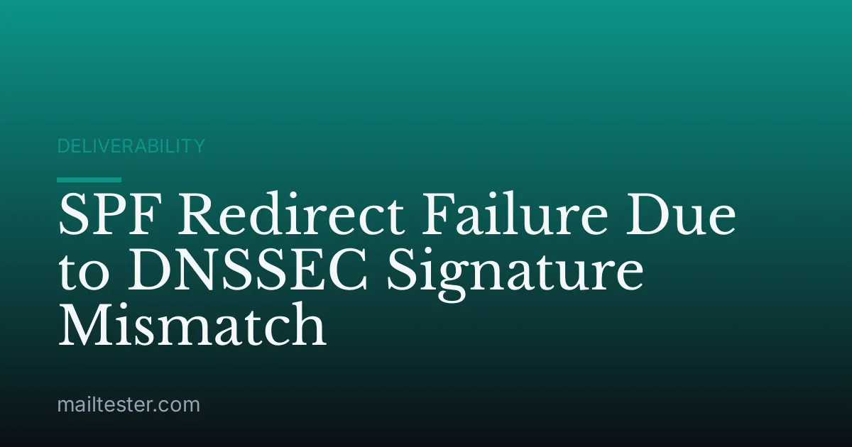 SPF Redirect Failure Due to DNSSEC Signature Mismatch