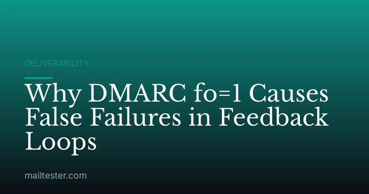Why DMARC fo=1 Causes False Failures in Feedback Loops