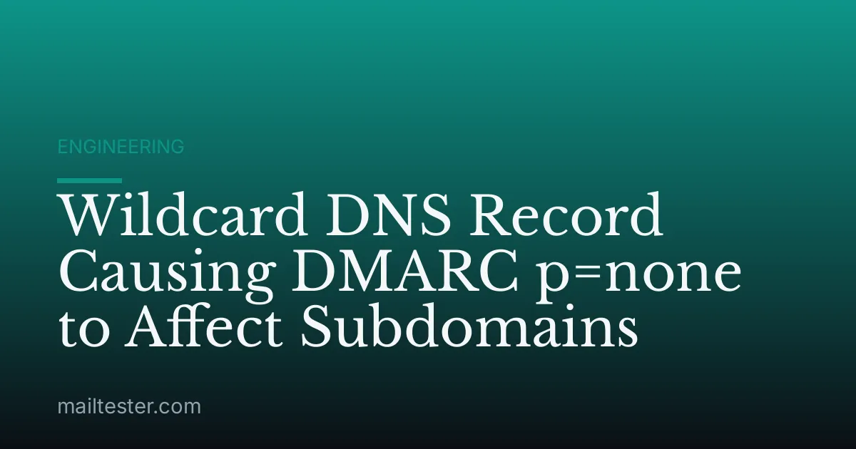 Wildcard DNS Record Causing DMARC p=none to Affect Subdomains