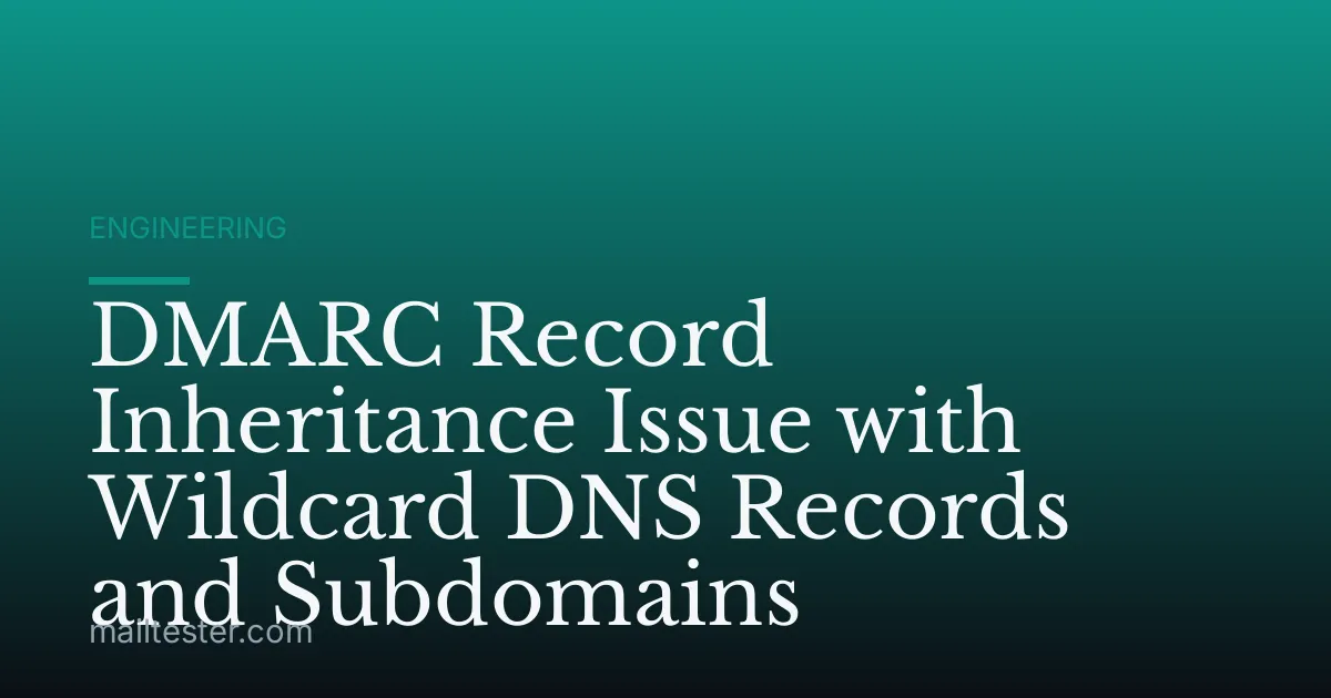 DMARC Record Inheritance Issue with Wildcard DNS Records and Subdomains