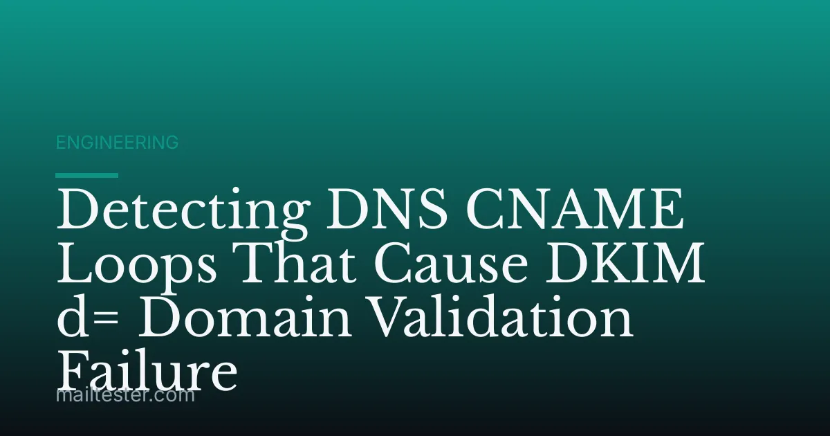 Detecting DNS CNAME Loops That Cause DKIM d= Domain Validation Failure