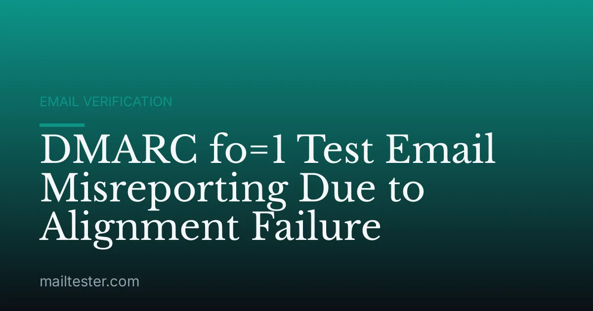 DMARC fo=1 Test Email Misreporting Due to Alignment Failure