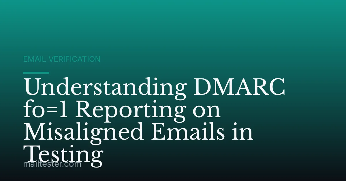 Understanding DMARC fo=1 Reporting on Misaligned Emails in Testing