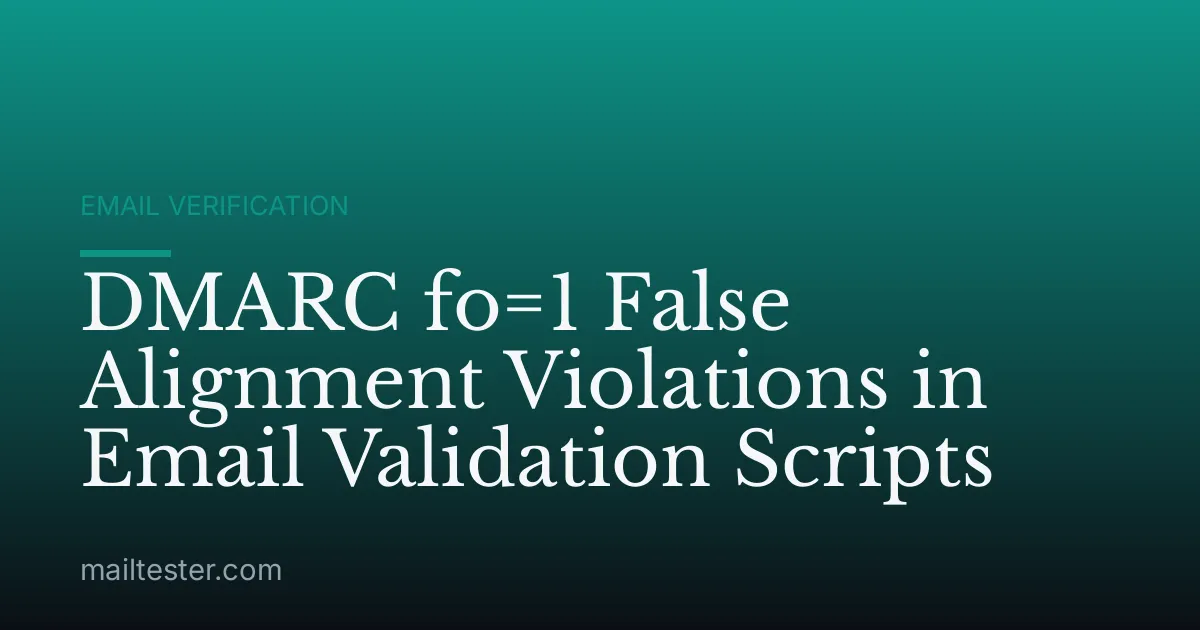 DMARC fo=1 False Alignment Violations in Email Validation Scripts