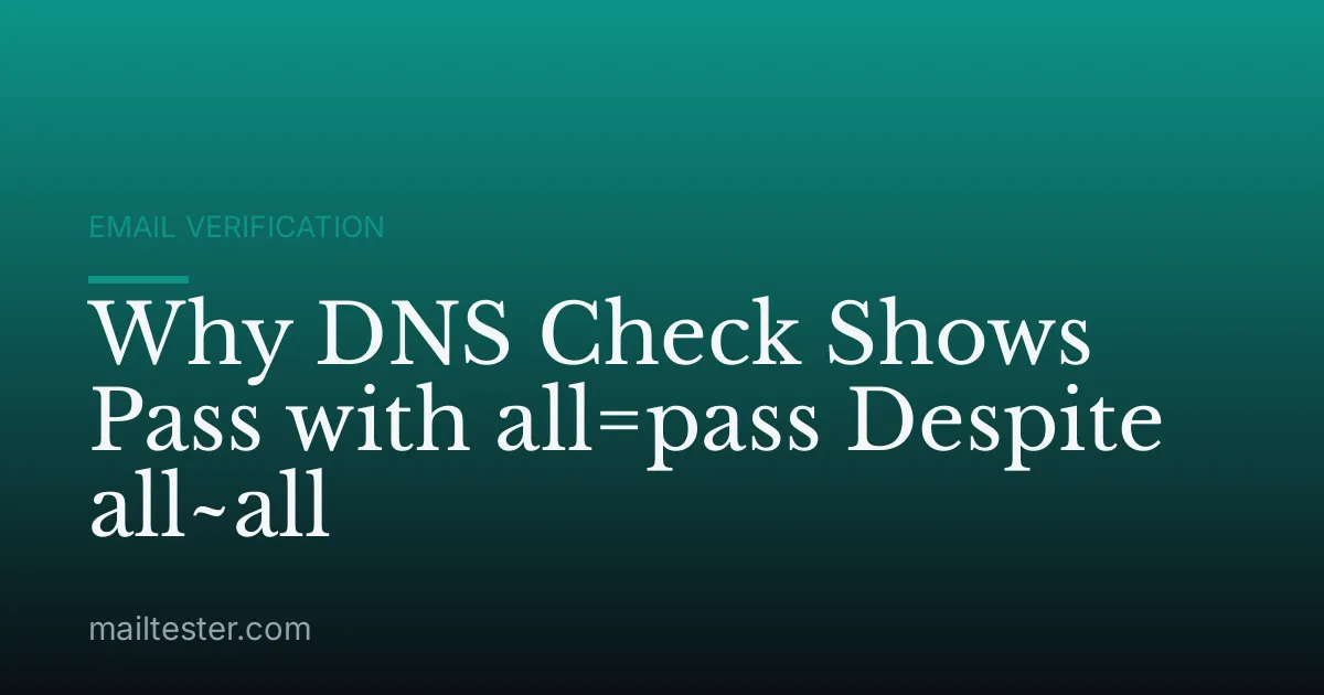 Why DNS Check Shows Pass with all=pass Despite all~all