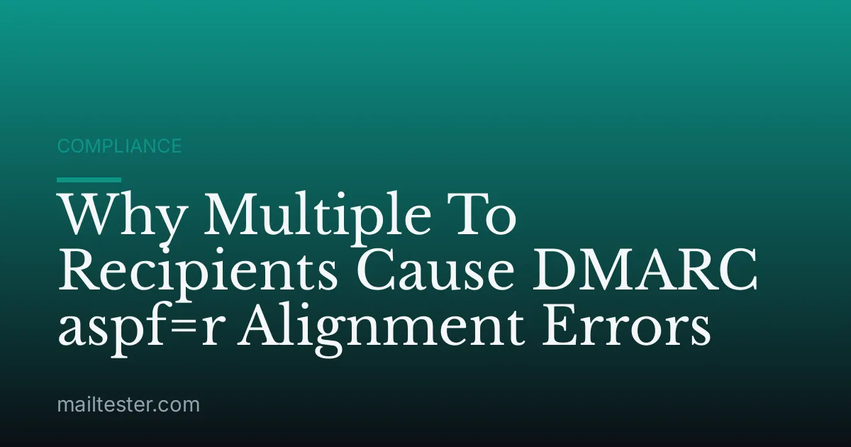 Why Multiple To Recipients Cause DMARC aspf=r Alignment Errors