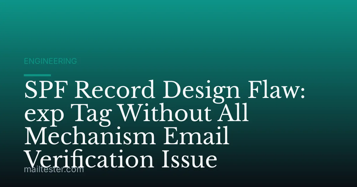 SPF Record Design Flaw: exp Tag Without All Mechanism Email Verification Issue