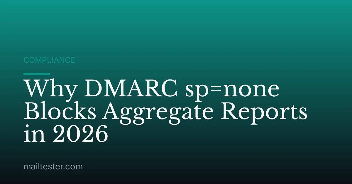 Why DMARC sp=none Blocks Aggregate Reports in 2026