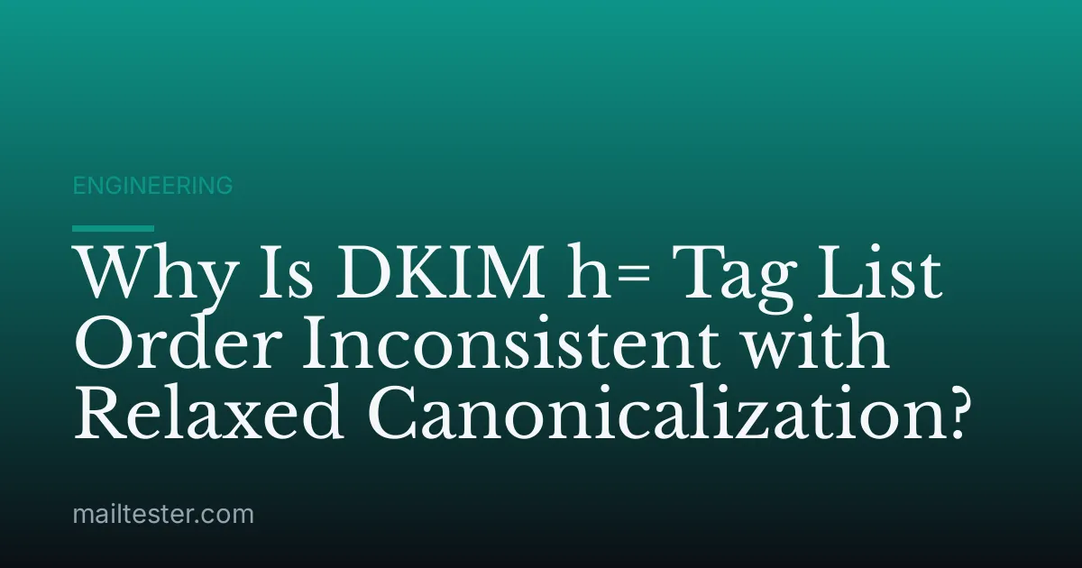 Why Is DKIM h= Tag List Order Inconsistent with Relaxed Canonicalization?