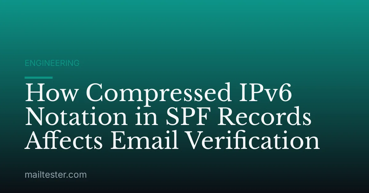 How Compressed IPv6 Notation in SPF Records Affects Email Verification