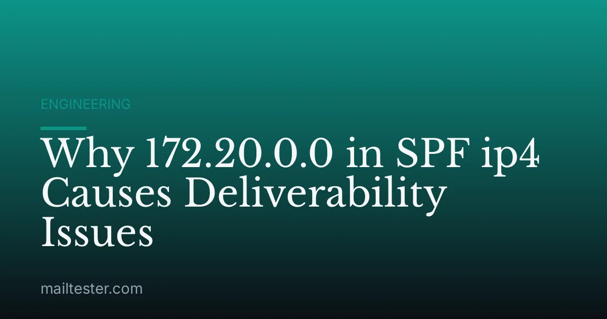 Why 172.20.0.0 in SPF ip4 Causes Deliverability Issues