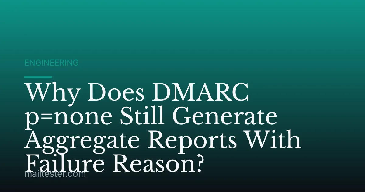 Why Does DMARC p=none Still Generate Aggregate Reports With Failure Reason?