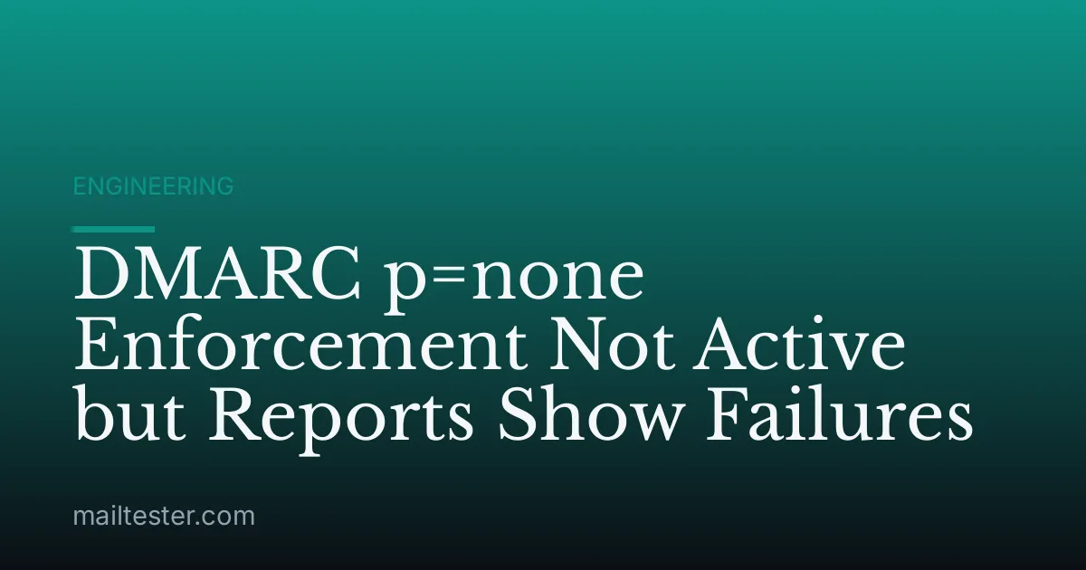 DMARC p=none Enforcement Not Active but Reports Show Failures