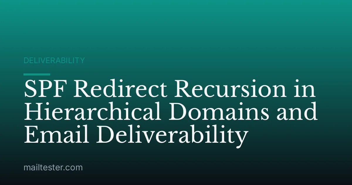 SPF Redirect Recursion in Hierarchical Domains and Email Deliverability