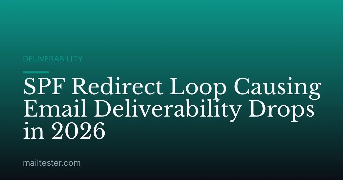 SPF Redirect Loop Causing Email Deliverability Drops in 2026
