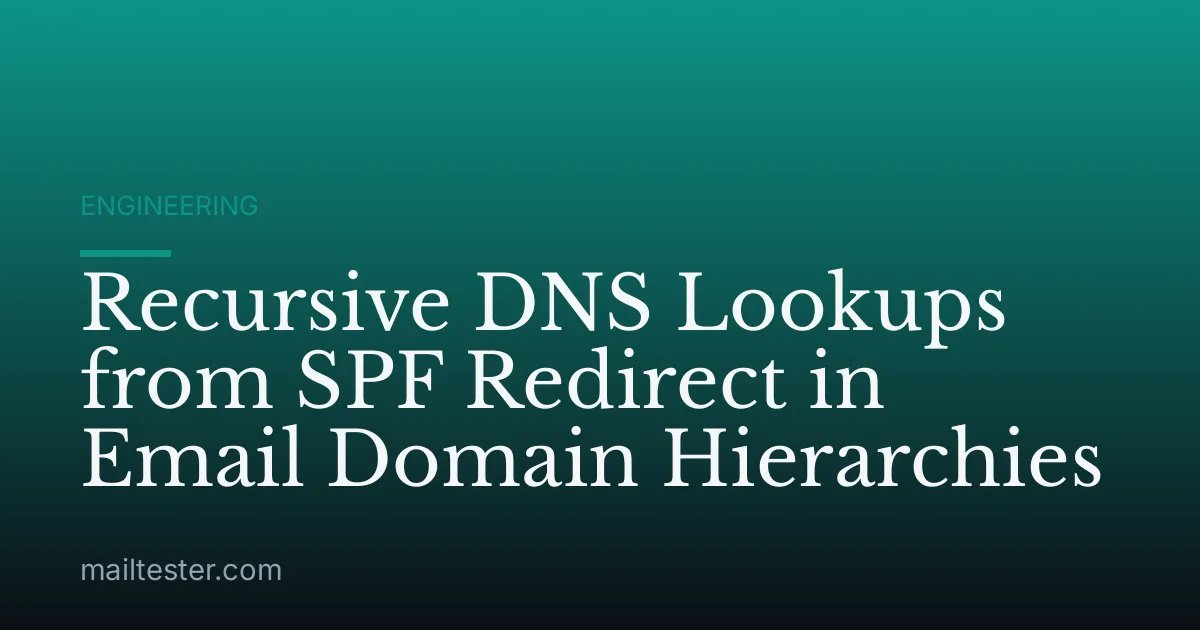 Recursive DNS Lookups from SPF Redirect in Email Domain Hierarchies