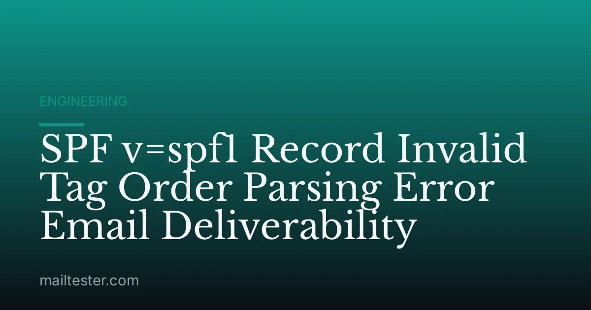 SPF v=spf1 Record Invalid Tag Order Parsing Error Email Deliverability