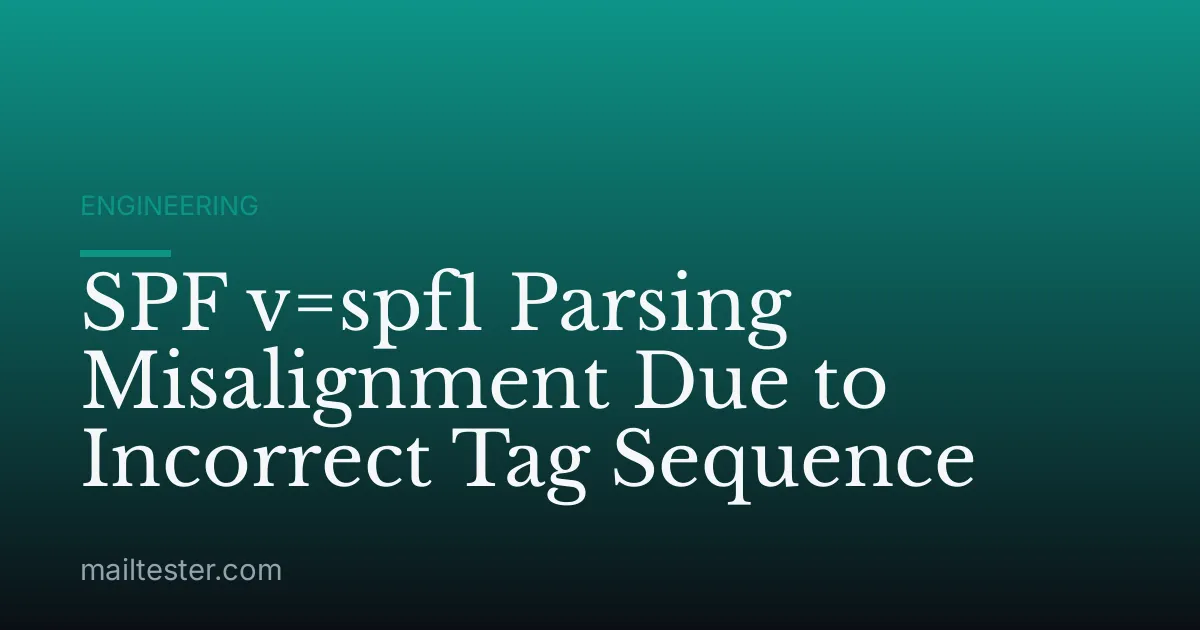 SPF v=spf1 Parsing Misalignment Due to Incorrect Tag Sequence