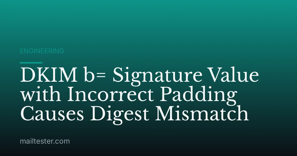 DKIM b= Signature Value with Incorrect Padding Causes Digest Mismatch