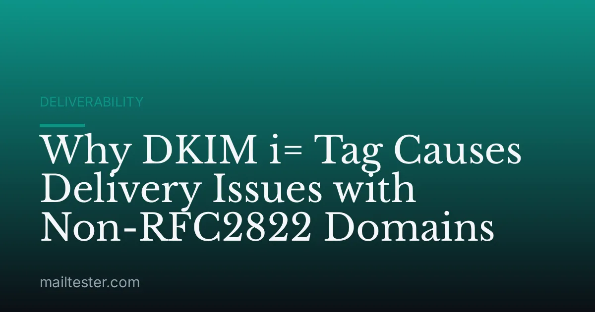 Why DKIM i= Tag Causes Delivery Issues with Non-RFC2822 Domains