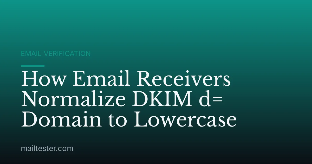 How Email Receivers Normalize DKIM d= Domain to Lowercase