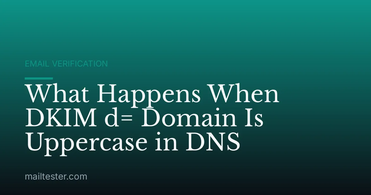 What Happens When DKIM d= Domain Is Uppercase in DNS