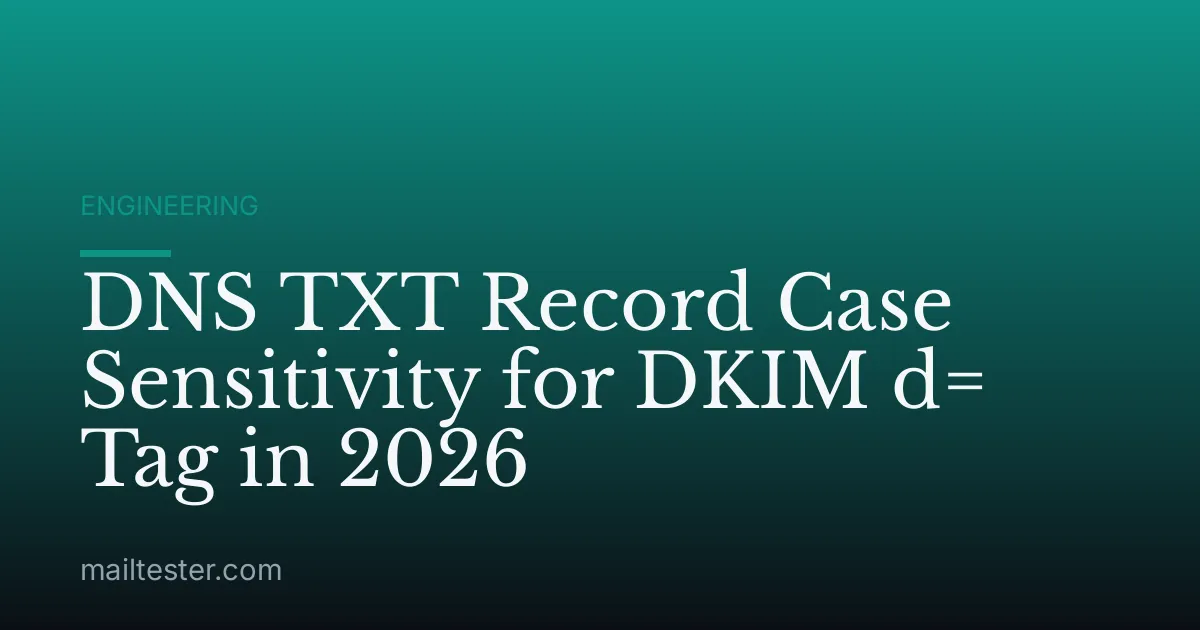 DNS TXT Record Case Sensitivity for DKIM d= Tag in 2026