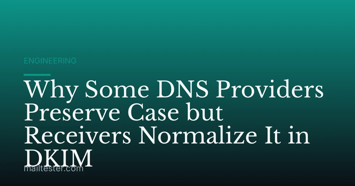 Why Some DNS Providers Preserve Case but Receivers Normalize It in DKIM