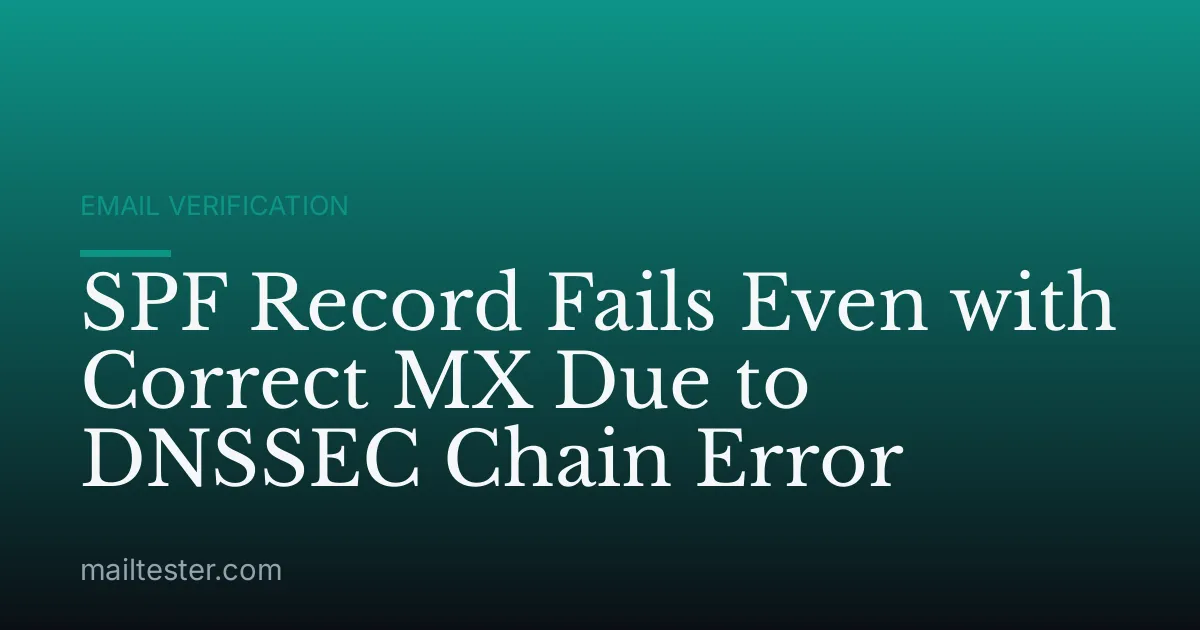 SPF Record Fails Even with Correct MX Due to DNSSEC Chain Error