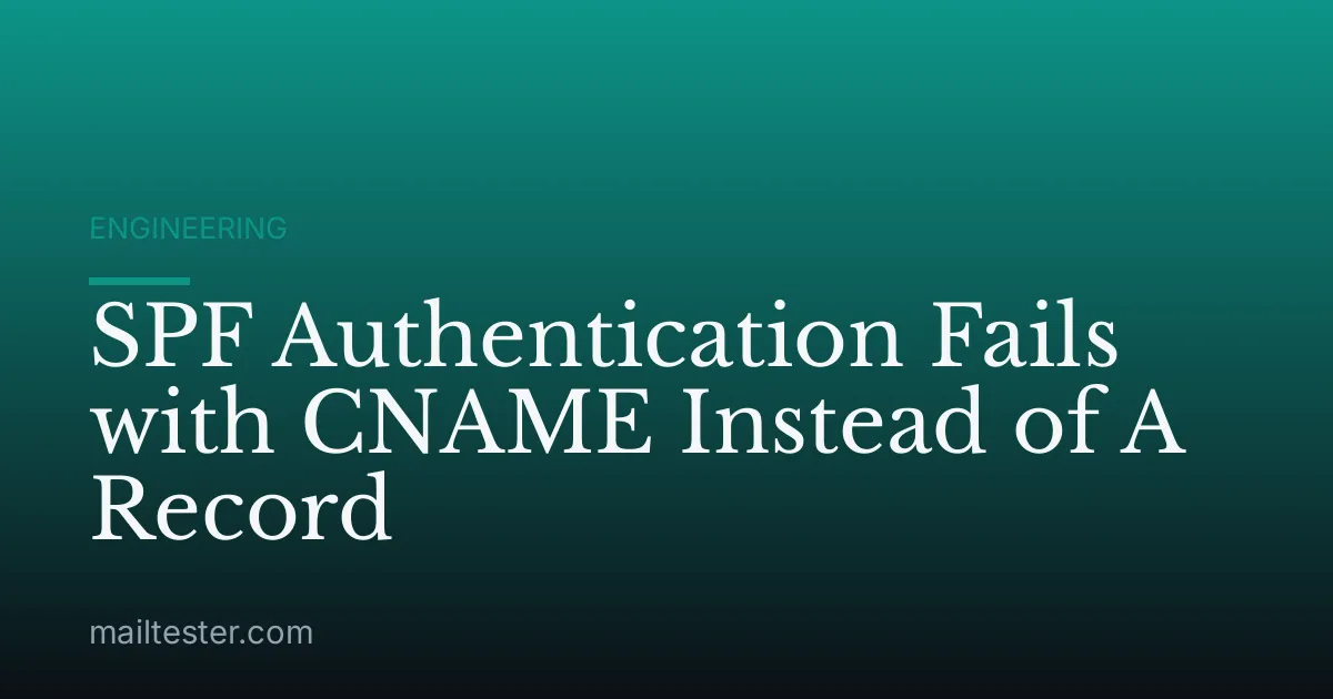 SPF Authentication Fails with CNAME Instead of A Record