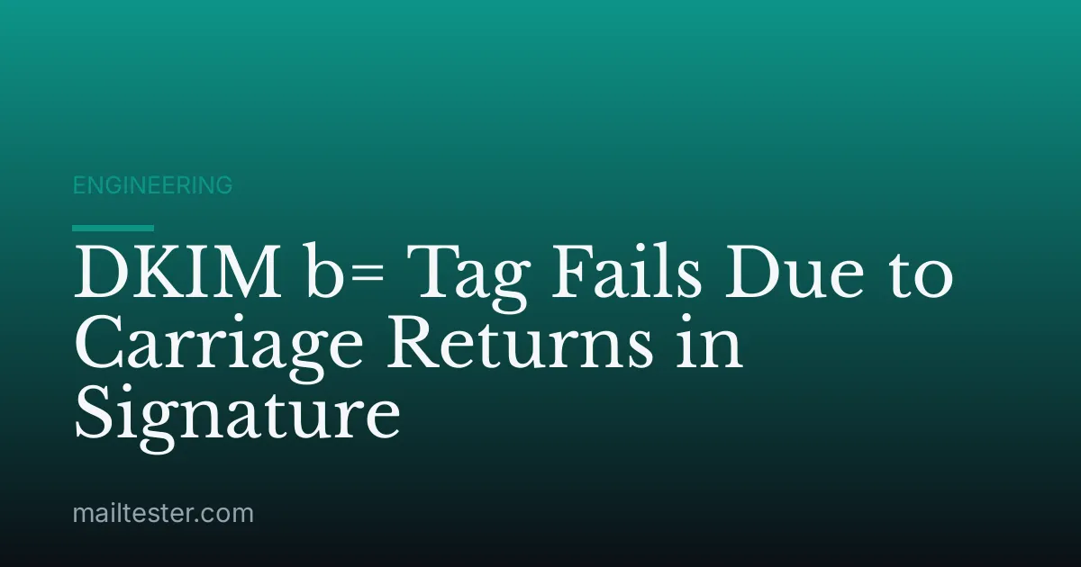 DKIM b= Tag Fails Due to Carriage Returns in Signature