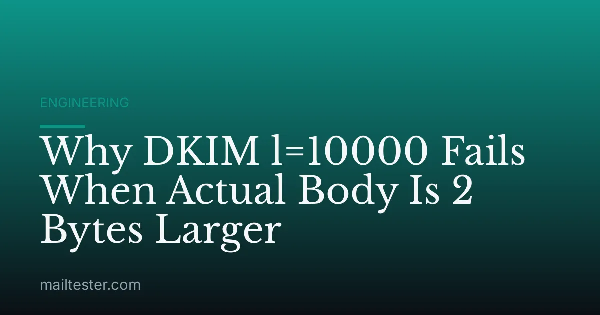Why DKIM l=10000 Fails When Actual Body Is 2 Bytes Larger
